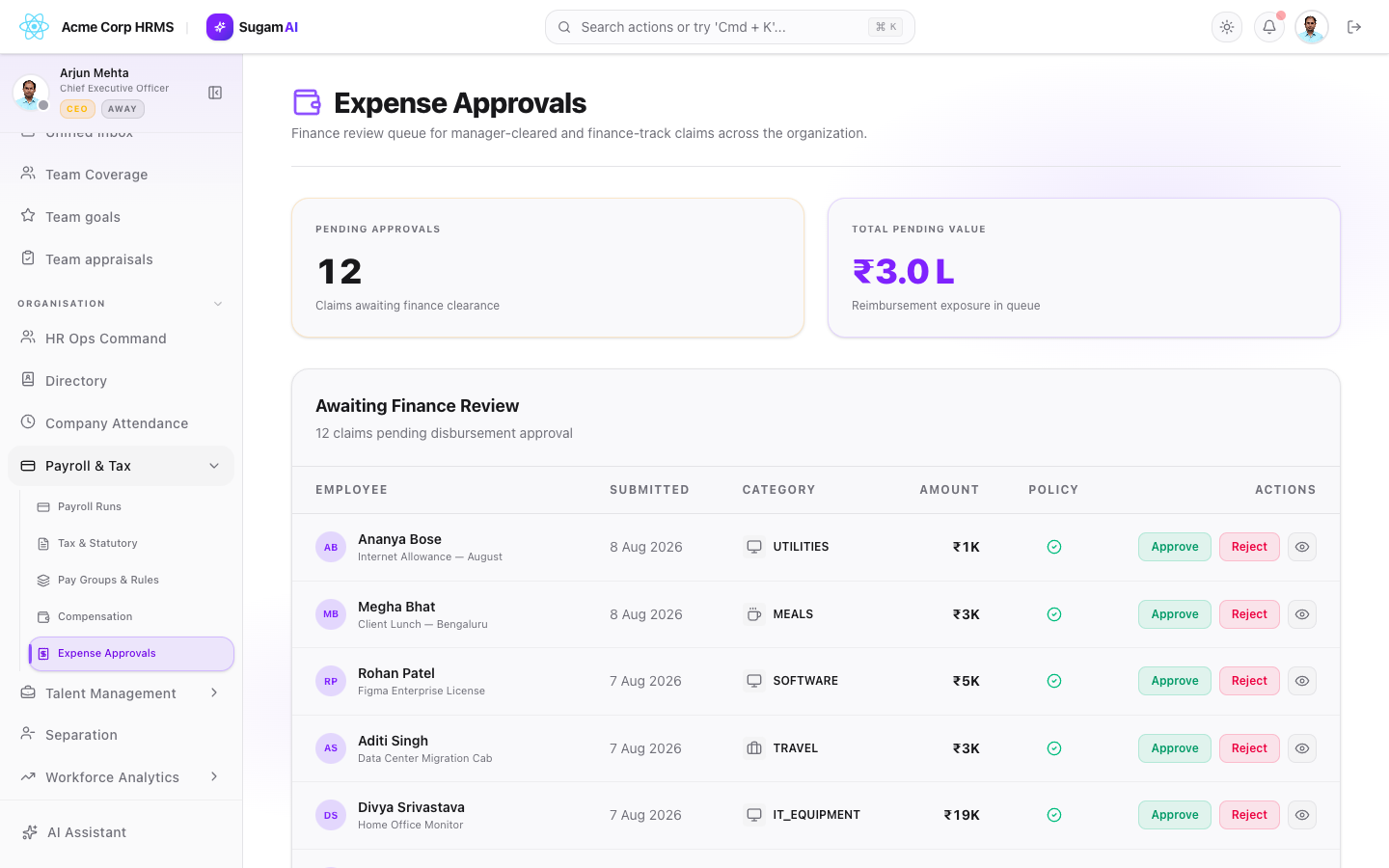Expense Approvals
